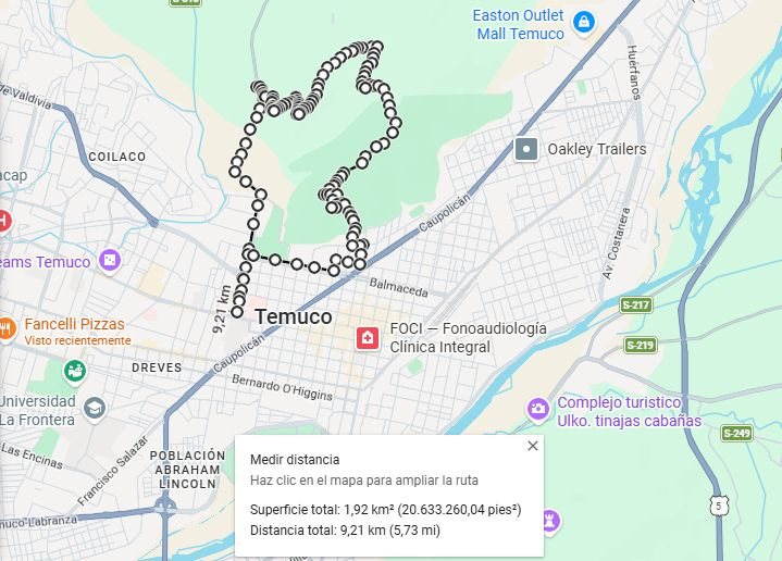 Mapa referencial de la ruta del trail running